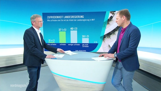 Moderator Thilo Tautz im Gespräch mit Klaus Göbel. © Screenshot 