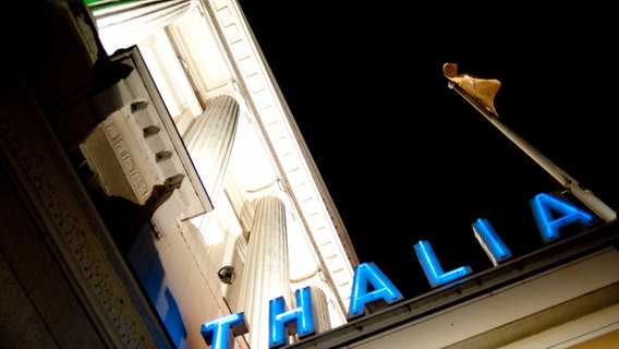 Das Hamburger Thalia Theater von außen © Thalia Theater 