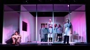 Szene aus der Theaterstück "Automatenbüffet": v.l.n.r. Gerd Köster, Susanne Kamp, Susanne Pätzold, Marc Fischer (oben), Sümeyye Algan, Philipp Voigt, Daniel Breitfelder, Norbert Rüther, Nele Sommer © Martin Rottenkolber 