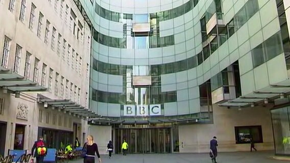 Gebäude der BBC  