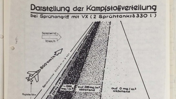 Geheimplan 1967: Giftgas über Braunschweig Bundeswehrdokument100_v-contentgross