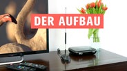 Tisch mit einem Fernseher, einer Set-Top-Box und einer Antenne  