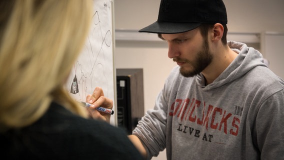 Damit unser Hörspiel auch Bilder im Kopf des Zuhörers erzeugt, skizziert unser Regisseur Lukas seine Vorstellungen. Damit unser Hörspiel auch Bilder im Kopf des Zuhörers erzeugt, skizziert unser Regisseur Lukas seine Vorstellungen.