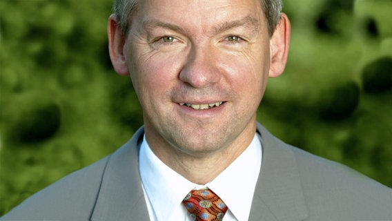 Lutz Marmor, Verwaltungsdirektor (1995 - 2006)  