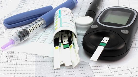 Teststreifen und Messgerät für Diabetes Patienten. © fotolia Foto: abidikajpg