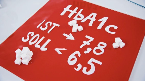Platte mit der Aufschrift "HbA1c Ist 7,8, Soll 6,5" liegt auf einem Tisch. © Screenshot 
