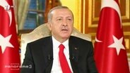 Recep Tayyip Erdoğan  