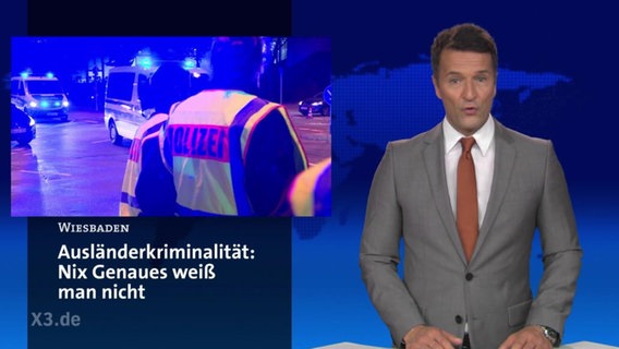 Nachrichtensprecher vor einer Bildtafel mit der Aufschrift: Ausländerkriminalität:Nix genaues, weiß man nicht  