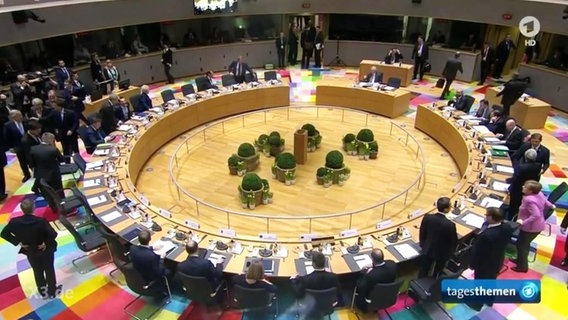 Der EU-Gipfel.  