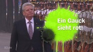 Joachim Gauck.  