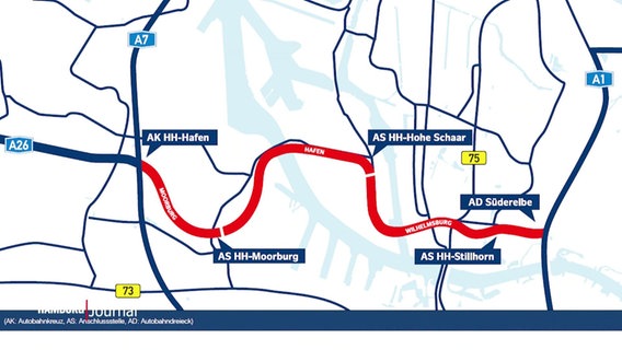 Ein Plan zeigt die A26-Ost. © Screenshot NDR 