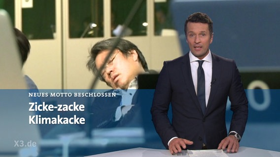 Zicke-zacke Klimakacke  