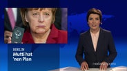 Eine Nachrichtensprecherin neben einem Bild von Angela Merkel.  