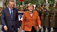 Angela Merkel geht zusammen mit Recep Tayyip Erdoğan an einer Reihe Soldaten vorbei.  