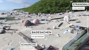 Ein Strand voll mit Plastikmüll  