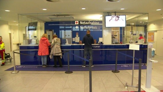 Notfallpraxis Am Uke Soll Notaufnahme Entlasten Ndr De