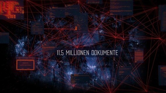 Ein Screenshot aus dem Film zu PanamaPapers. Ein Screenshot aus dem Film zu PanamaPapers.