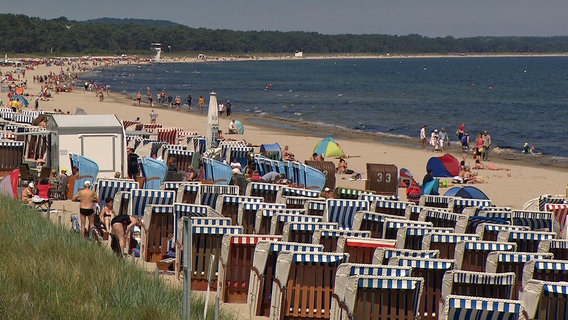 Urlauber an den kilometerlangen Sandstränden von Rügen. © © NDR/Mike Thomas Römisch 