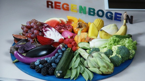 Ein großer Teller mit Obst und Gemüse in allen Farben des Regenbogens, dahinter ein Schriftzug aus bunten Holzbuchstaben: Regenbogen. © Screenshot 