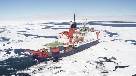 Das Forschungsschiff Polarstern im Eis.  