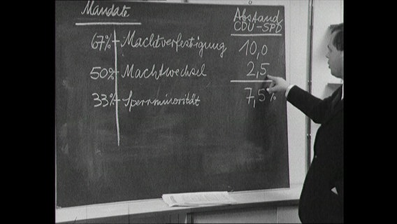 Ein Mann zeigt auf eine Tafel, an der das Verhältnis von Mandaten aufgelistet ist.  