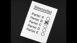 Stimmzettel mit der Auflistung Partei A, B, C, D, E  