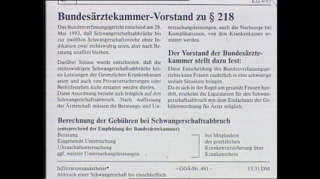 Abtreibung kosten für Abtreibung kosten