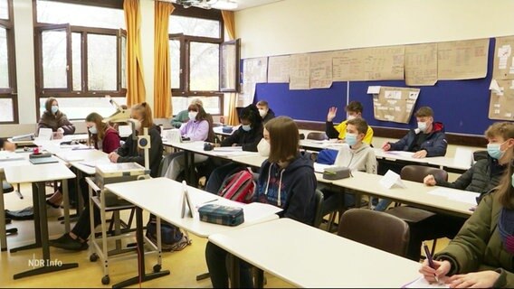Schüler in der Schule mit Maske.  