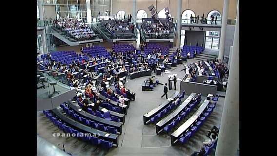 Abgeordnete im Bundestag  