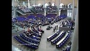 Abgeordnete im Bundestag  