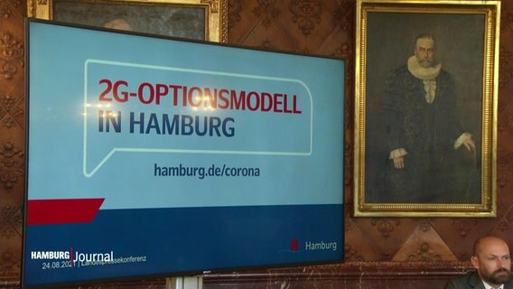 Das Foto zeigt einen Bildschirm, auf dem der Hamburgischen Bürgerschaft das 2G-Optionsmodell vorgestellt wird.  