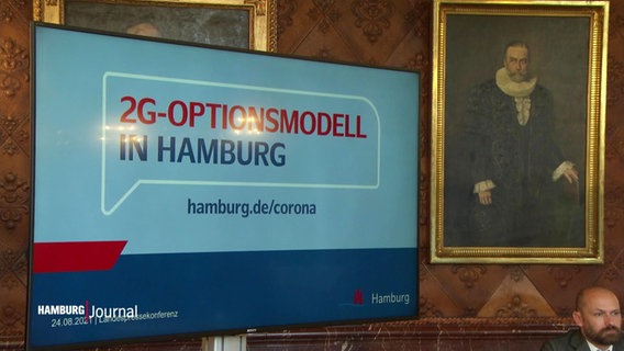 Das Foto zeigt einen Bildschirm, auf dem der Hamburgischen Bürgerschaft das 2G-Optionsmodell vorgestellt wird.  