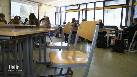 Zwei leere Stühle im Klassenzimmer.  