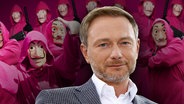 Christian Lindner und die Partei der Reichen  