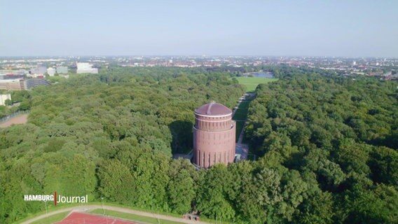 Der Hamburger Stadtpark mit dem Wasserturm von oben.  