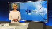 Susanne Stichler moderiert NDR Info zur Wahl.  
