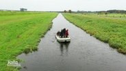 Ein Boot auf einem Kanal.  