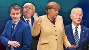 Macron, Johnson, Merkel und Biden bei der UN-Klimakonferenz in Glasgow.  