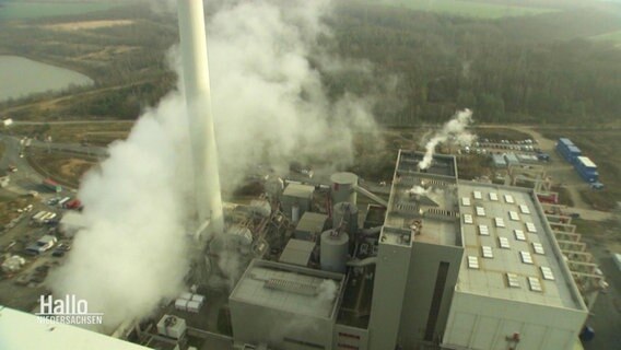 Luftansicht der Anlage. © Screenshot 