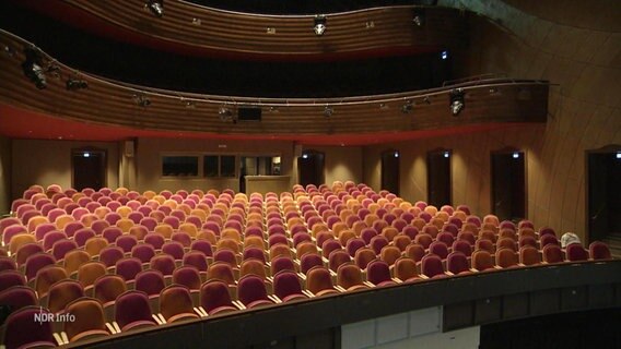 Ein leerer Theatersaal. © Screenshot 