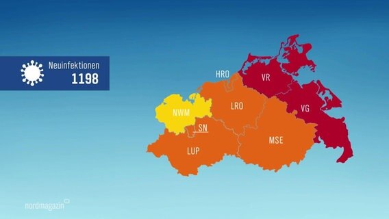 Ein Karte von Mecklenburg-Vorpommern mit den aktuellen Coronazahlen. © Screenshot 