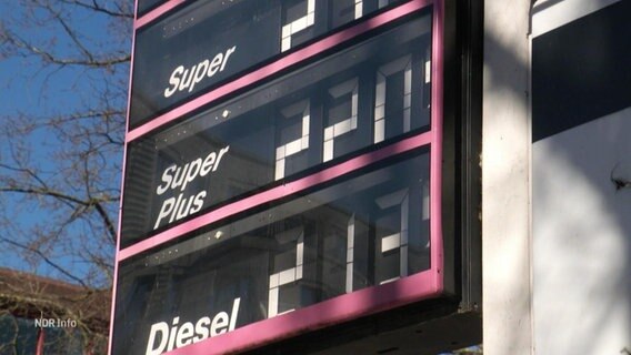 Nahaufnahme einer Anzeigetafel außerhalb einer Tankstelle mit Benzin- und Dieselpreisen © Screenshot 
