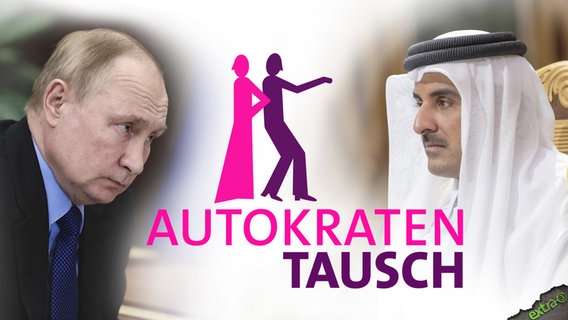 Russlands Präsident Wladimir Putin und Scheich von Katar Tamim Bin Hamad.  