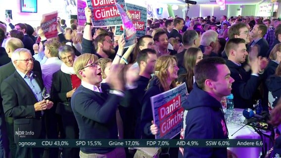 Jubelnde CDU-Anhängerinnen und Anhänger auf einer Wahlparty. © Screenshot 
