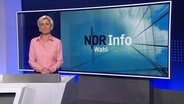 Susanne Stichler moderiert NDR Info Wahl © Screenshot 