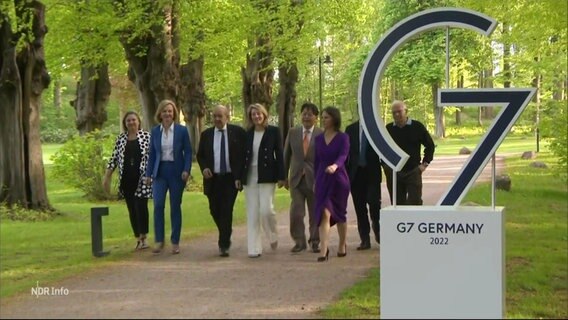 Die G7-Politiker:innen spazieren vor dem Weißenhaus. © Screenshot 