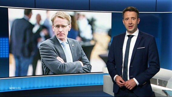 Moderator Jan Starkebaum neben einem Bild von Ministerpräsident Daniel Günther (CDU). © Screenshot 