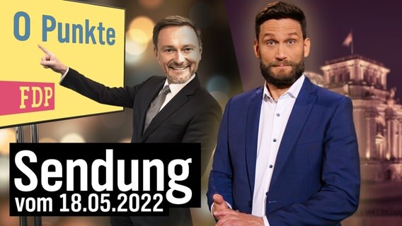 FDP-Chef Christian Lindner zeigt auf einen Monitor, auf dem "FDP: Null Punkte" steht. Daneben Christian Ehring.  