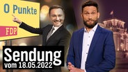 FDP-Chef Christian Lindner zeigt auf einen Monitor, auf dem "FDP: Null Punkte" steht. Daneben Christian Ehring.  