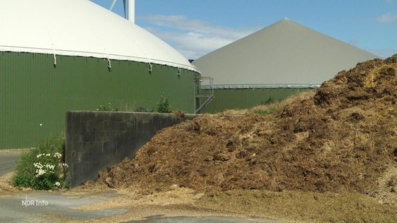 Eine Biogasanlage © Screenshot 